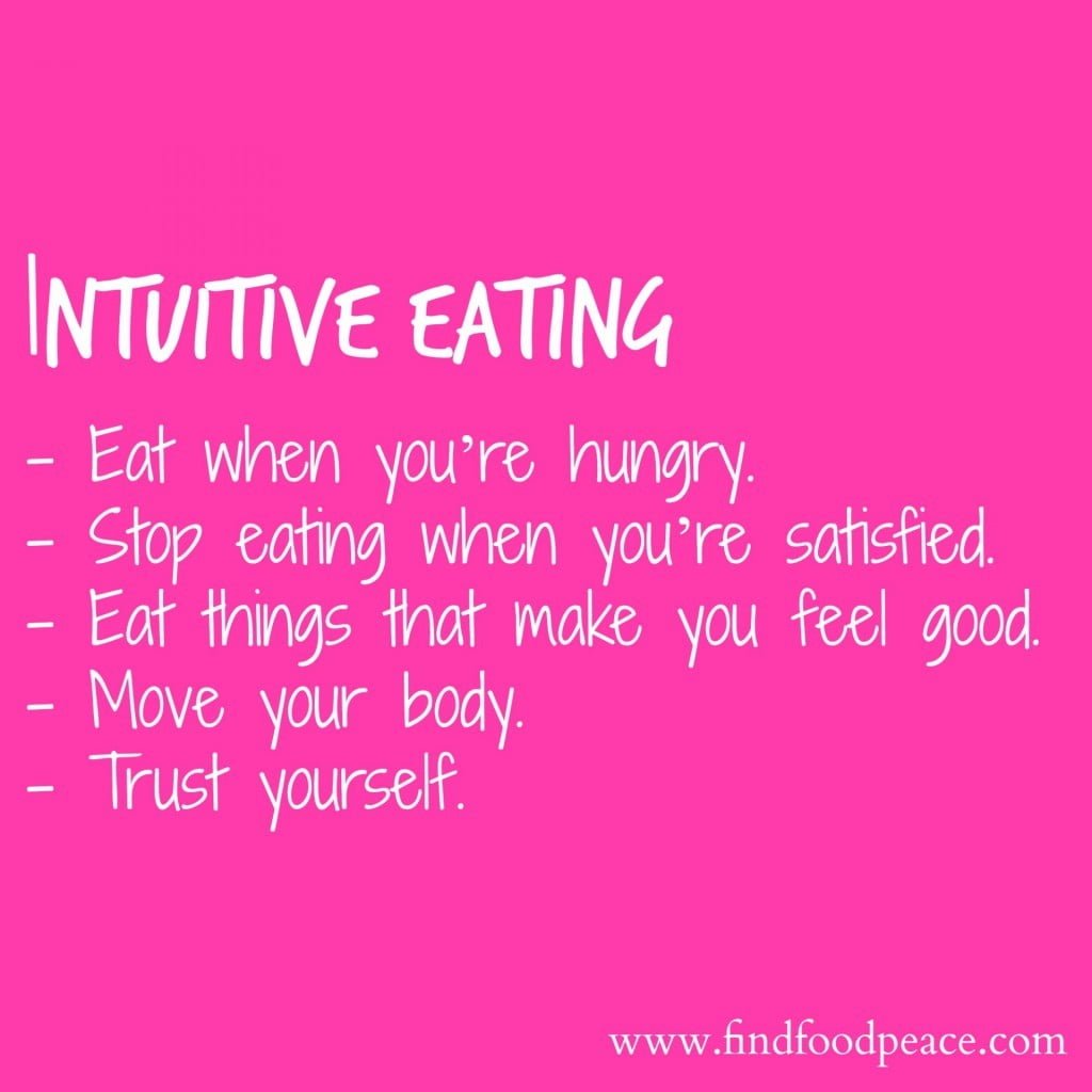 Intuitive Eating | No Thanks to Cake