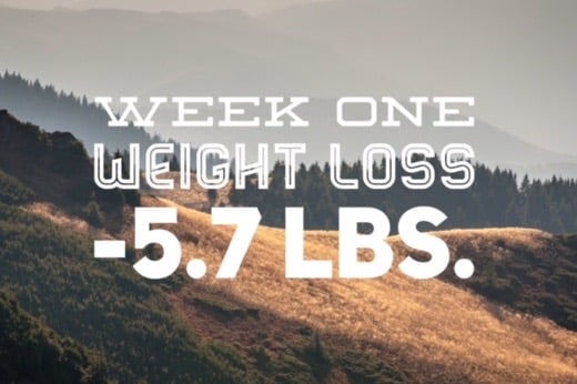 Week One Weight Loss | No Thanks to Cake